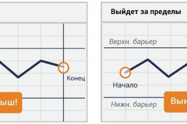 Кракен обход